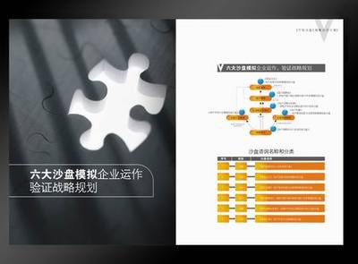 教育机构画册设计【万韬企业管理咨询公司画册设计】培训公司宣传画册设计